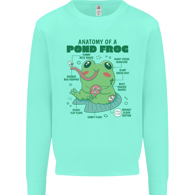 Anatomy of a Frog Funny Mens Sweatshirt Jumper Peppermint