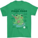 Anatomy of a Frog Funny Mens T-Shirt 100% Cotton Irish Green