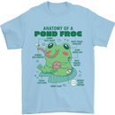 Anatomy of a Frog Funny Mens T-Shirt 100% Cotton Light Blue