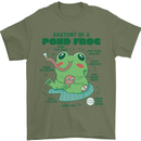 Anatomy of a Frog Funny Mens T-Shirt 100% Cotton Military Green