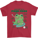 Anatomy of a Frog Funny Mens T-Shirt 100% Cotton Red