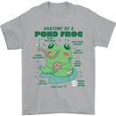Anatomy of a Frog Funny Mens T-Shirt 100% Cotton Sports Grey