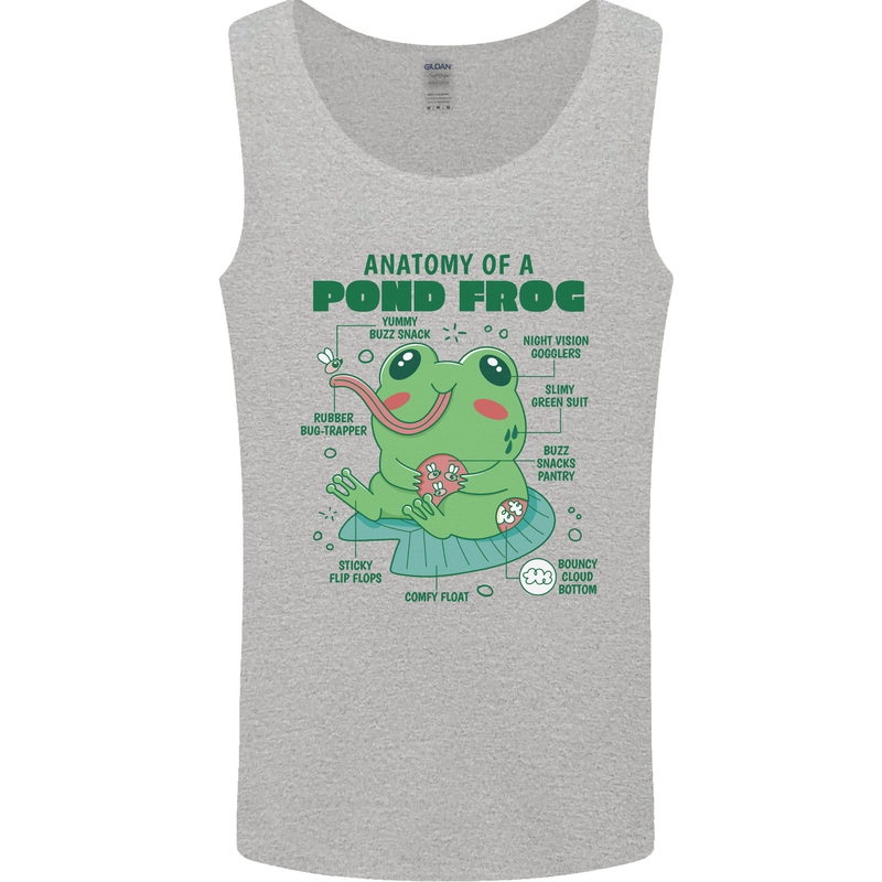Anatomy of a Frog Funny Mens Vest Tank Top Sports Grey