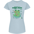 Anatomy of a Frog Funny Womens Petite Cut T-Shirt Light Blue