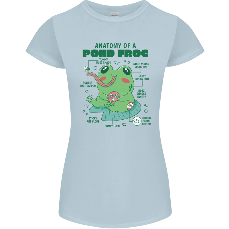 Anatomy of a Frog Funny Womens Petite Cut T-Shirt Light Blue