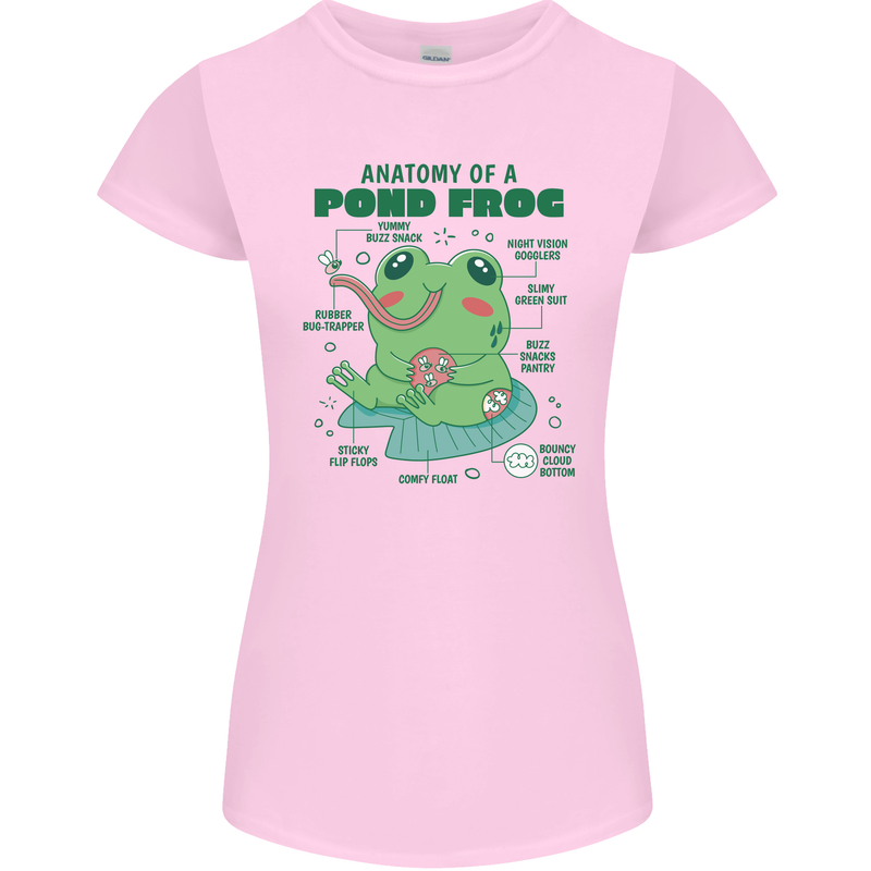 Anatomy of a Frog Funny Womens Petite Cut T-Shirt Light Pink