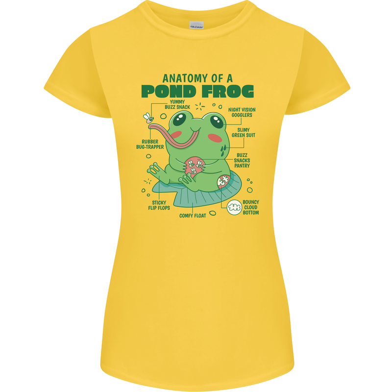 Anatomy of a Frog Funny Womens Petite Cut T-Shirt Yellow