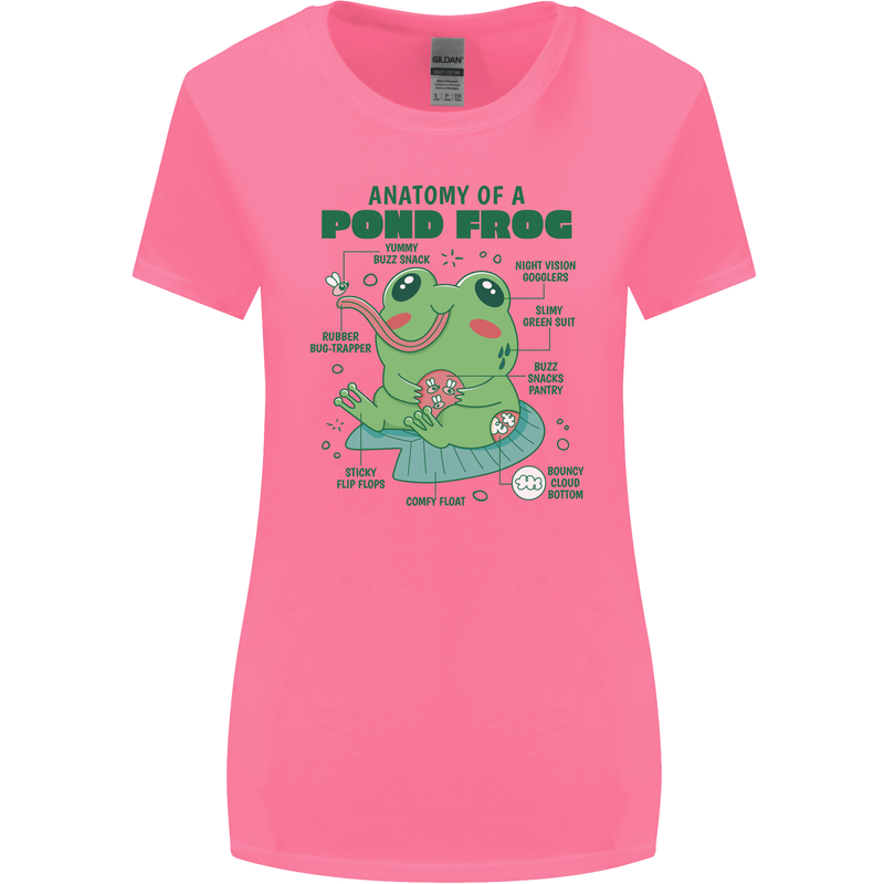 Anatomy of a Frog Funny Womens Wider Cut T-Shirt Azalea