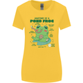 Anatomy of a Frog Funny Womens Wider Cut T-Shirt Yellow