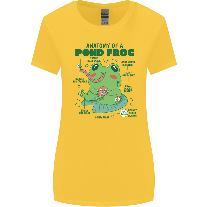 Anatomy of a Frog Funny Womens Wider Cut T-Shirt Yellow