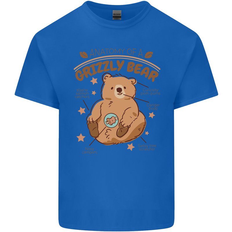 Anatomy of a Grizzly Bear Mens Cotton T-Shirt Tee Top Royal Blue