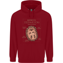 Anatomy of a Hedgehog Funny Childrens Kids Hoodie Red