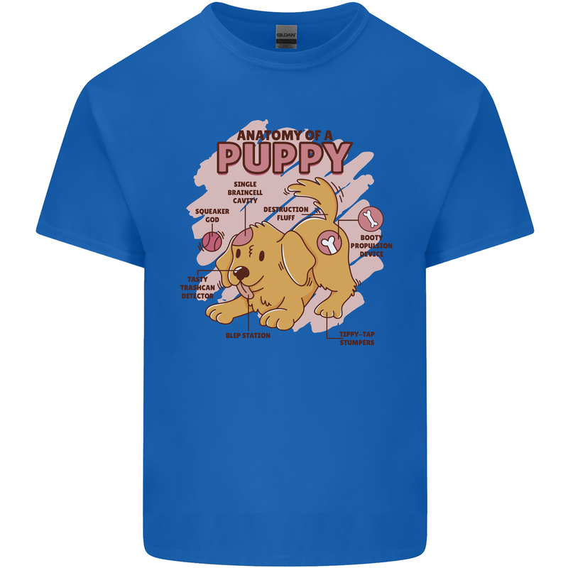 Anatomy of a Puppy Dog Mens Cotton T-Shirt Tee Top Royal Blue