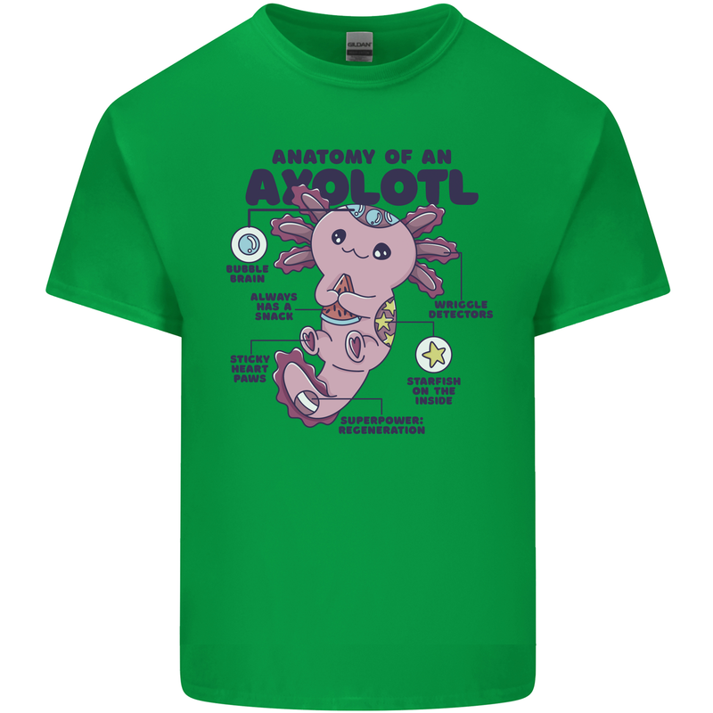 Axoloti Anatomy Kids T-Shirt Childrens Irish Green
