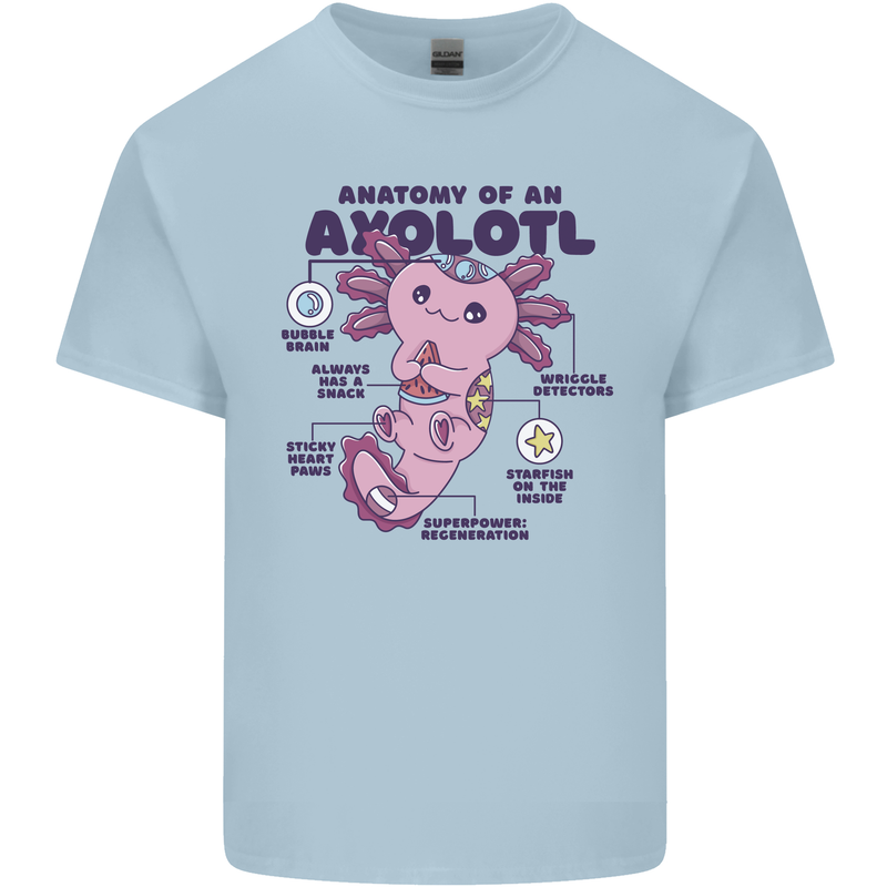 Axoloti Anatomy Kids T-Shirt Childrens Light Blue