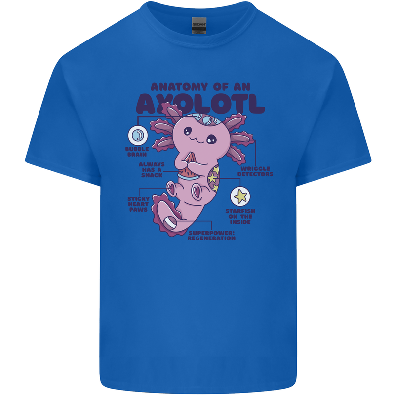 Axoloti Anatomy Kids T-Shirt Childrens Royal Blue