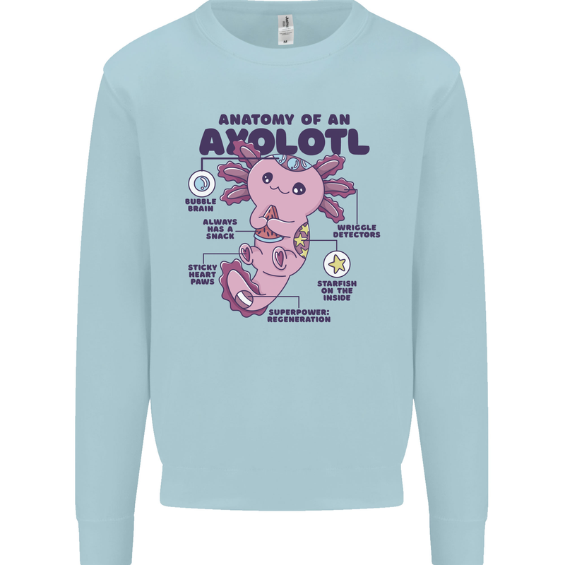 Axoloti Anatomy Mens Sweatshirt Jumper Light Blue