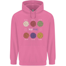 Beans Vegan Kidney Soy Lentils Vegetarian Childrens Kids Hoodie Azalea
