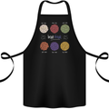 Beans Vegan Kidney Soy Lentils Vegetarian Cotton Apron 100% Organic Black