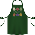 Beans Vegan Kidney Soy Lentils Vegetarian Cotton Apron 100% Organic Forest Green