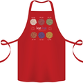 Beans Vegan Kidney Soy Lentils Vegetarian Cotton Apron 100% Organic Red