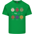 Beans Vegan Kidney Soy Lentils Vegetarian Kids T-Shirt Childrens Irish Green