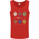 Beans Vegan Kidney Soy Lentils Vegetarian Mens Vest Tank Top Red