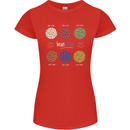 Beans Vegan Kidney Soy Lentils Vegetarian Womens Petite Cut T-Shirt Red
