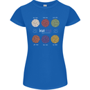 Beans Vegan Kidney Soy Lentils Vegetarian Womens Petite Cut T-Shirt Royal Blue
