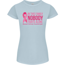 Breast Cancer Awareness Nobody Fights Alone Womens Petite Cut T-Shirt Light Blue
