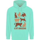 Cat Breeds Childrens Kids Hoodie Peppermint