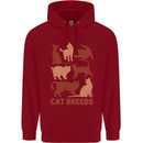 Cat Breeds Childrens Kids Hoodie Red