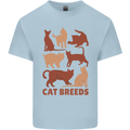 Cat Breeds Mens Cotton T-Shirt Tee Top Light Blue