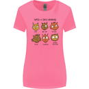 Cats Types of Coffee Drinkers Womens Wider Cut T-Shirt Azalea