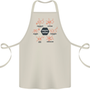 Chemistry is Awesome Alcohol Chocolate Love Cotton Apron 100% Organic Natural