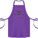 Chemistry is Awesome Alcohol Chocolate Love Cotton Apron 100% Organic Purple