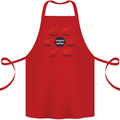 Chemistry is Awesome Alcohol Chocolate Love Cotton Apron 100% Organic Red