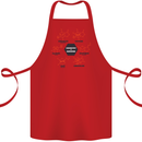 Chemistry is Awesome Alcohol Chocolate Love Cotton Apron 100% Organic Red