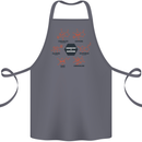 Chemistry is Awesome Alcohol Chocolate Love Cotton Apron 100% Organic Steel