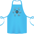 Chemistry is Awesome Alcohol Chocolate Love Cotton Apron 100% Organic Turquoise