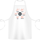 Chemistry is Awesome Alcohol Chocolate Love Cotton Apron 100% Organic White