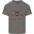 Chemistry is Awesome Alcohol Chocolate Love Kids T-Shirt Childrens Charcoal