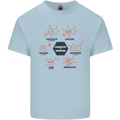 Chemistry is Awesome Alcohol Chocolate Love Kids T-Shirt Childrens Light Blue
