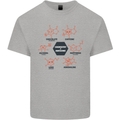 Chemistry is Awesome Alcohol Chocolate Love Kids T-Shirt Childrens Sports Grey