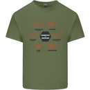Chemistry is Awesome Alcohol Chocolate Love Mens Cotton T-Shirt Tee Top Military Green