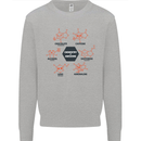 Chemistry is Awesome Alcohol Chocolate Love Mens Sweatshirt Jumper Sports Grey