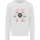 Chemistry is Awesome Alcohol Chocolate Love Mens Sweatshirt Jumper White
