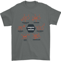 Chemistry is Awesome Alcohol Chocolate Love Mens T-Shirt Cotton Gildan Charcoal
