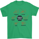 Chemistry is Awesome Alcohol Chocolate Love Mens T-Shirt Cotton Gildan Irish Green