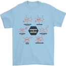 Chemistry is Awesome Alcohol Chocolate Love Mens T-Shirt Cotton Gildan Light Blue